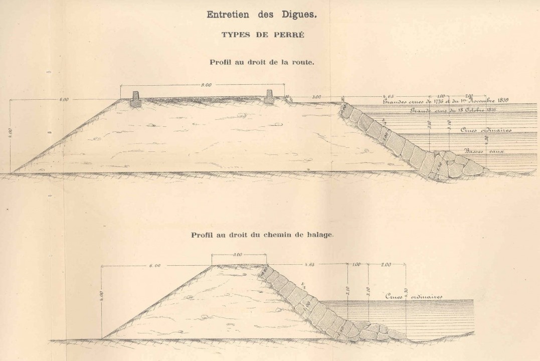 guigues profil type digue chiron